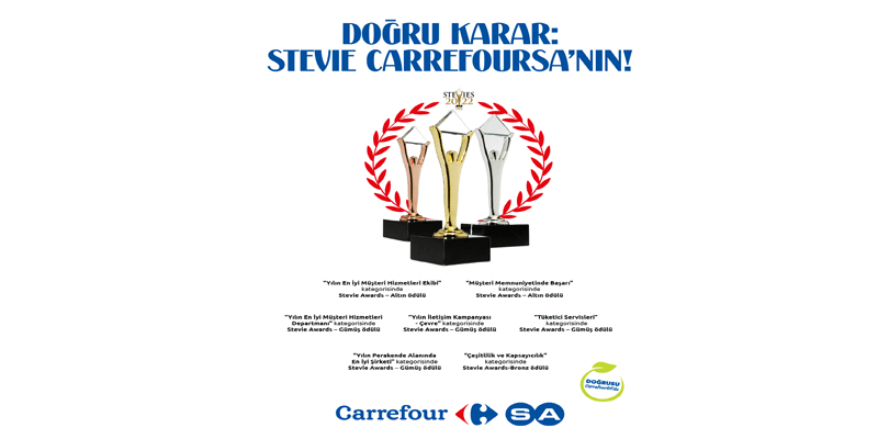 Stevie Awards’tan CarrefourSA’ya 7 ödül Son Dakika Ekonomi Habeleri