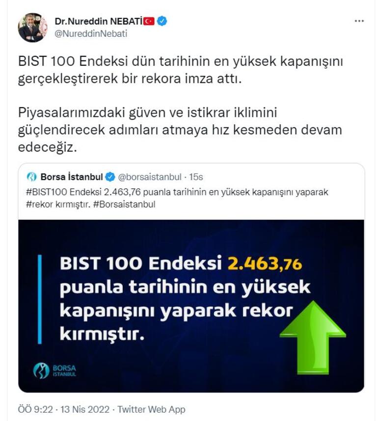 Bakan Nebati: BIST 100 Endeksi, tarihinin en yüksek kapanışını gerçekleştirdi